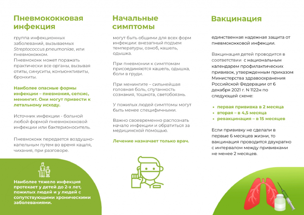 Пневмококковая инфекция_page-0002.jpg