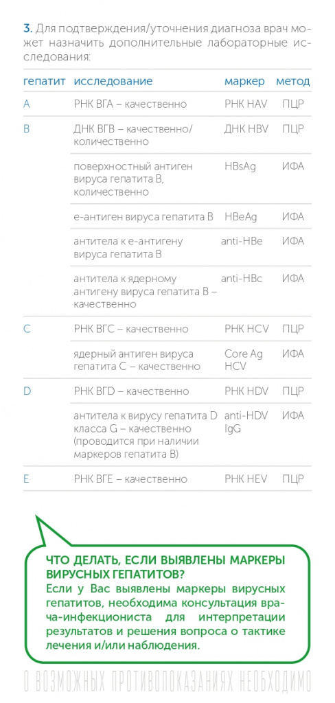 ИСПР Буклет_РПН_ПЦ_Вирусный гепатит в вопросах и ответах_100х210_page-0006.jpg