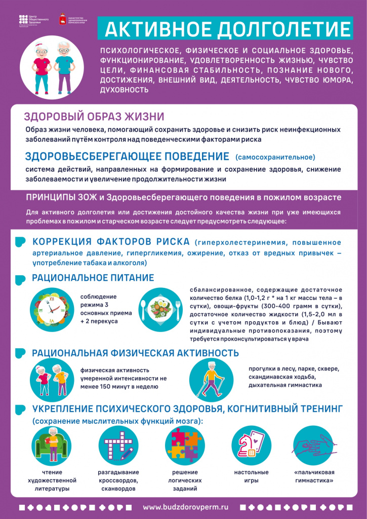Активное долголетие_page-0001.jpg Активное долголетие_page-0001.jpg