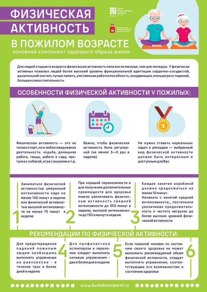 ФИЗИЧЕСКАЯ АКТИВНОСТЬ В ПОЖИЛОМ ВОЗРАСТЕ__page-0001.jpg ФИЗИЧЕСКАЯ АКТИВНОСТЬ В ПОЖИЛОМ ВОЗРАСТЕ__page-0001.jpg