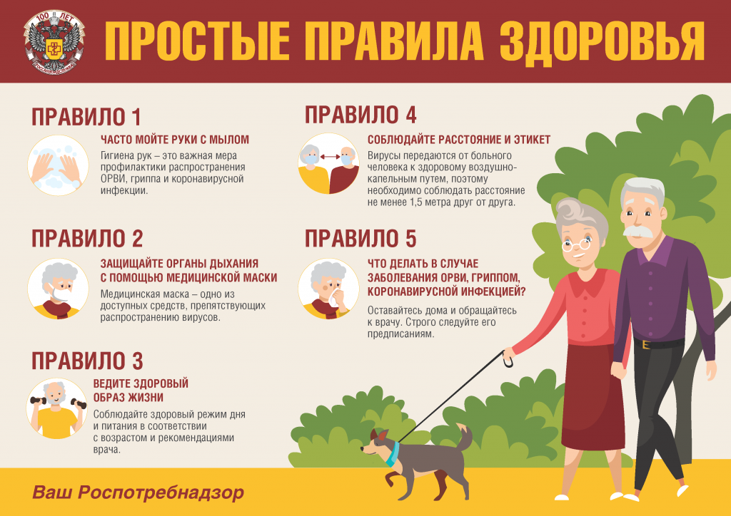 Правила здоровья 65+.png